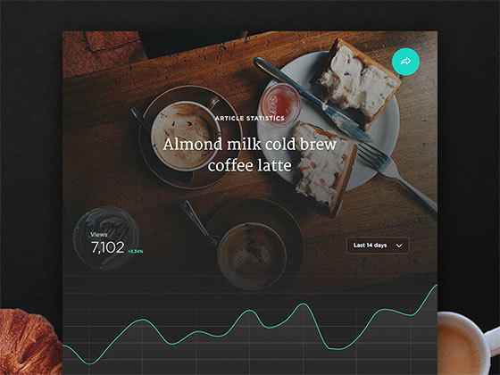 文章统计 Article Statistics