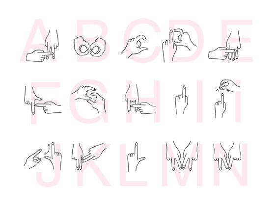 字母手势