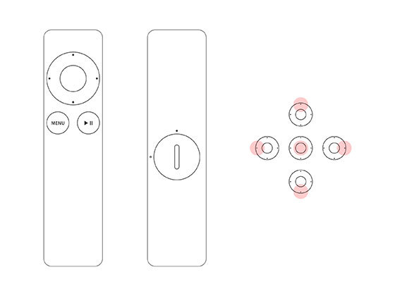 Apple Remote 遥控器线框