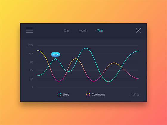 彩色线统计 Color Line Statistics