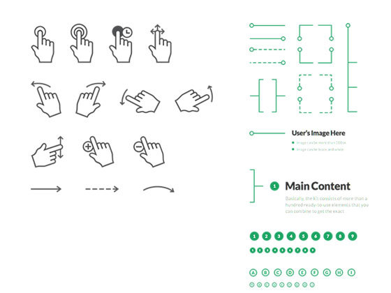 手势和标记线框