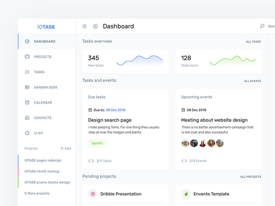 IOTASK 仪表板界面