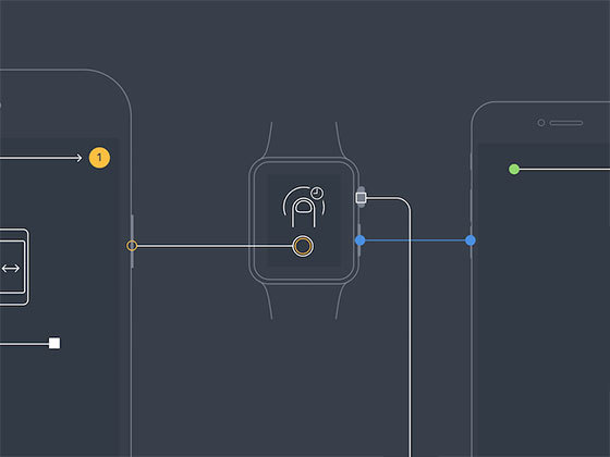iPhone和手表UX 线框图表套件