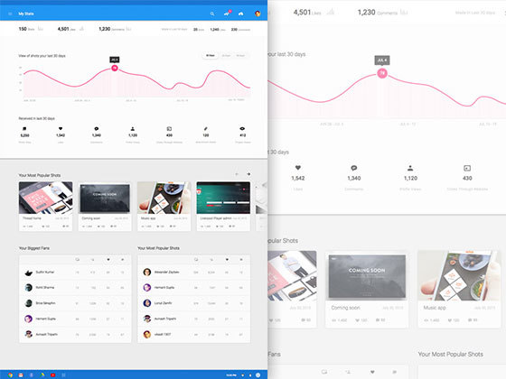 谷歌统计仪表板 Material Design