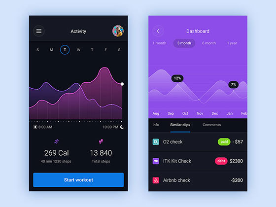 Pin 数据统计应用