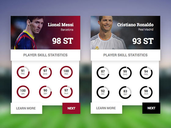 球员比分 Player Comparison