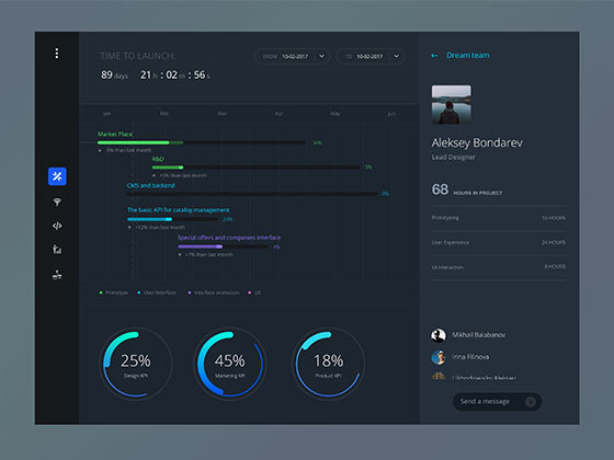 任务进度仪表板界面