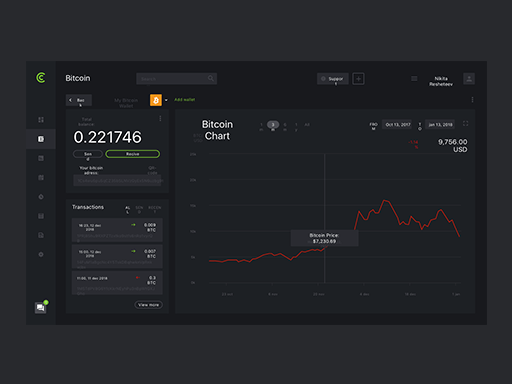 加密钱包货币网站后台界面